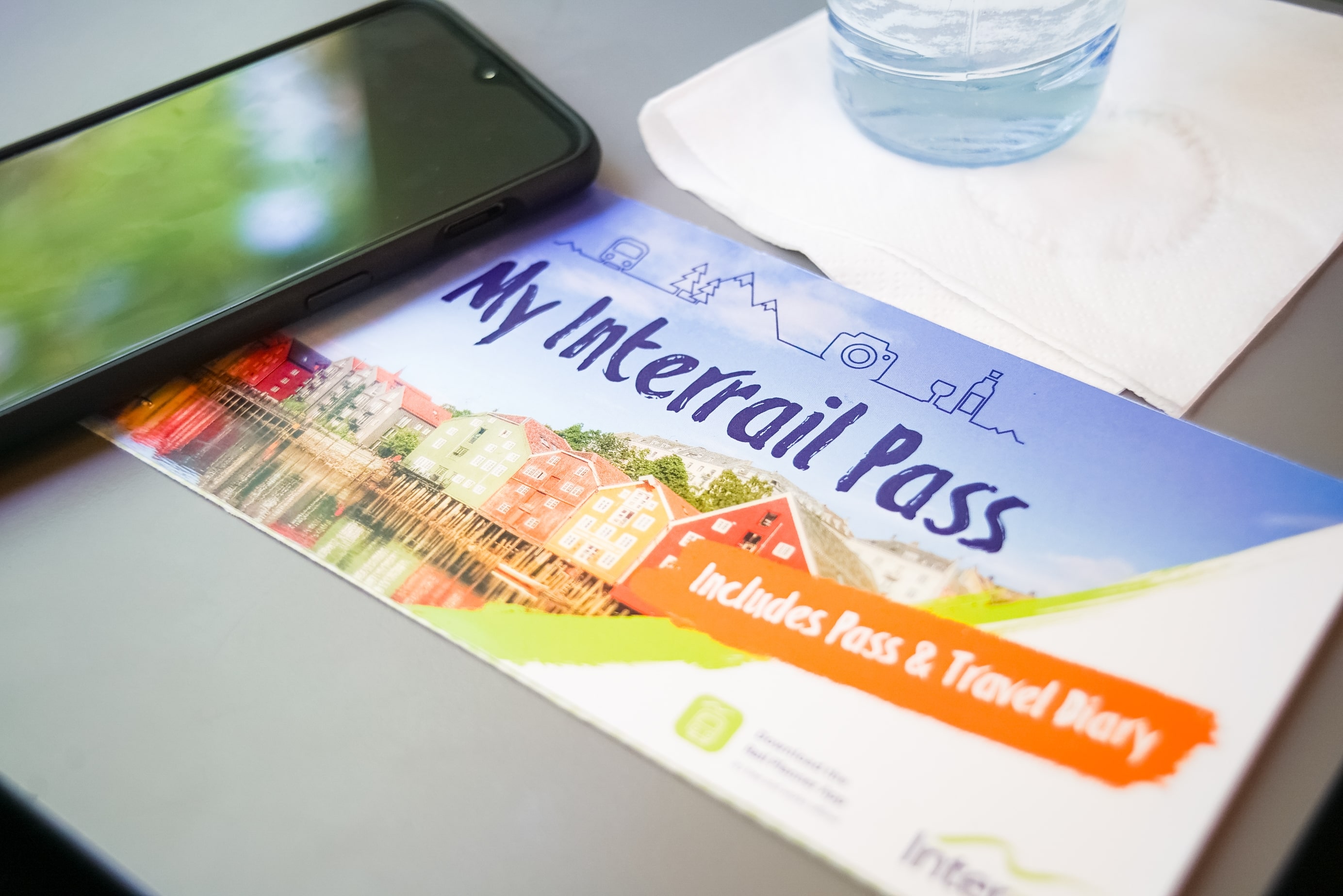 Kann man mit dem Ostergutschein von Traingift einen Interrail Pass buchen?